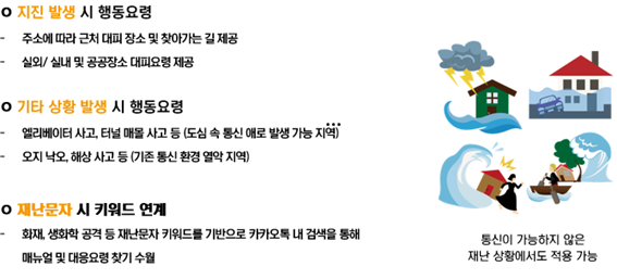 지진발생시 행동요령 - 주소에 따라 근처 대피 장소 및 찾아가는 길 제공 - 실외/실내 및 공공장소 대피요령제공 
						기타 상황 발생시 행동요령 - 엘리베이터 사고,터널 매몰 사고 등 (도심 속 통신 애로 발생 가능 지역) -오지 낙오,해상사고 등 (기존 통신 환경 열악 지역)
						재난문자 시 키워드 연계 - 화재, 생화학 공격 등 재난문자 키워드를 기반으로 카카오톡 내 검색을 통해 매뉴얼 및 대응 요령 찾기 수월 
						통신이 가능하지 않은 재난 상황에서도 적용 가능