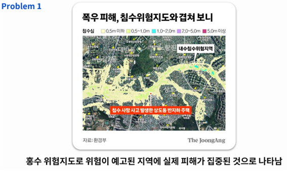 폭우 피해, 침수위험지도와 겹쳐보니 
							내수침수위헙지역 침수사망사고발생한 상도동 반지하 주택 자료: 환경부
							홍수 위험지도로 위험이 예고된 지역에 실제 피해가 집중된 것으로 나타남