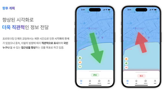 향상된 시각화로 더욱 직관적인 정보 전달
							프로토타입 단계의 코딩에서는 제한 시간으로 인한 시각화의 한계가 있었으나 풍속,바람의 방향에 따라 직관적으로 표시하여 국민 누구나 볼 수 있는 접근성을 향상하는 것을 목표로 하고있음.
							
