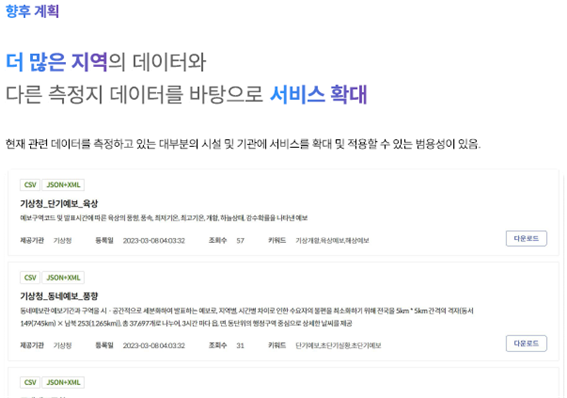 더 많은 지역의 데이터와 다른 측정지 데이터를 바탕으로 서비스 확대
							현재 관련 데이터를 측정하고 있는 대부분의 시설 및 기관에 서비스를 확대 및 적용 할 수 있는 범용성이 있음.
							